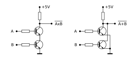 Principle Of Composing NAND And NOR Gates From Transistors