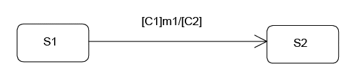 a protocol transition example